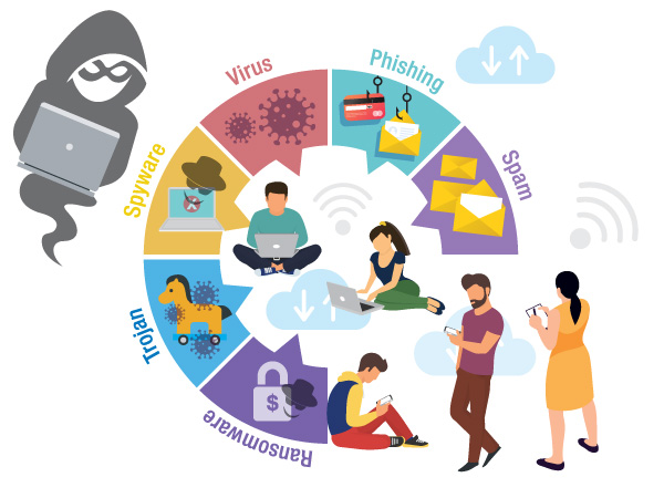 Information Security and Personal Data Protection Awareness Week 2021 banner