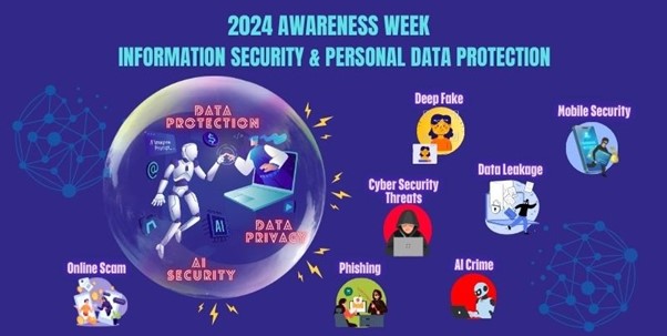 Information Security and Personal Data Protection Week 2024 - 11th to 15th November 2024