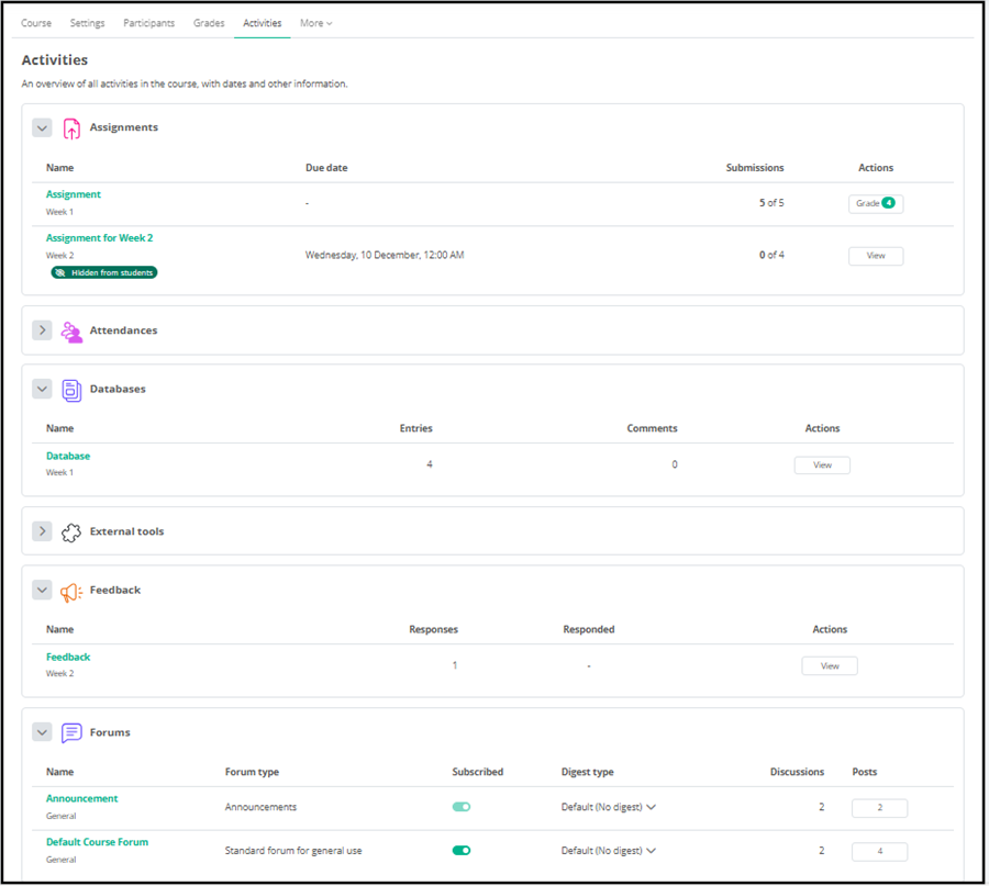 Activities_Overview