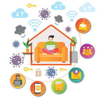 Information Security and Personal Data Protection Awareness Week 2023