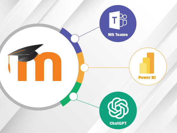 Introducing Three New Features on Moodle